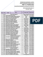 Absen 2018-2019 (21 Rombel)