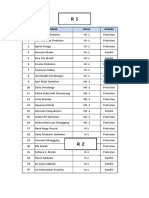 Daftar Siswa Berdasarkan Kelas dan Agama