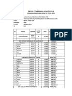 Daftar Upah Tukang