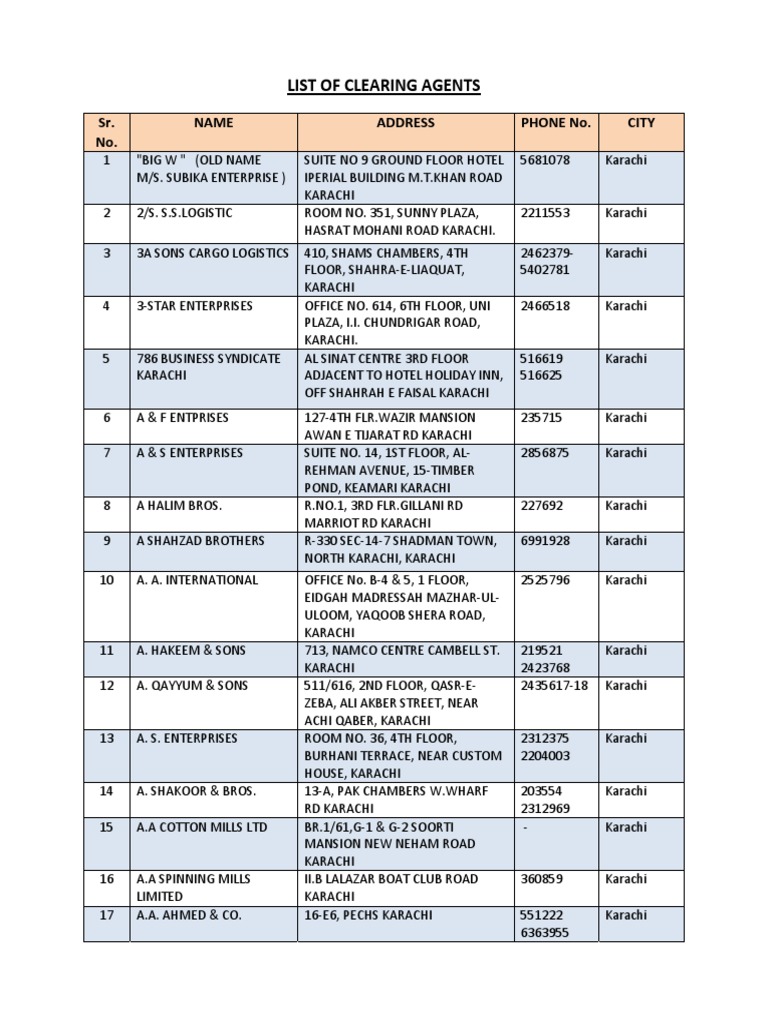 Clearing Agents PDF Karachi Pakistan