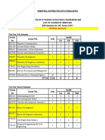 BSCE Form5 Comparison OrigRev1