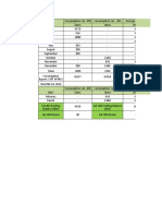 Unit Converter