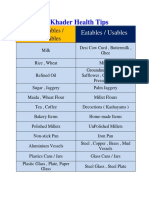 DR Khader Protocol in English