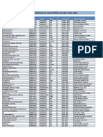 Dch-Programa Auditorias Resso 2019