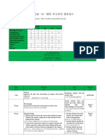 备注：切片分为 4 个，分别代表《初/中级进阶》/TPO 对话/TPO 讲座原则/TPO 讲座话题 不同分数段对听力能力值的侧重如下表：