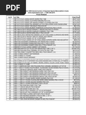 Vintage Sports Card and Memorabilia Auction Results