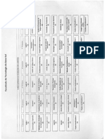 Grade Curso Superior Fatec 2017 - Logística