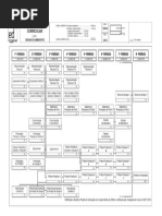 MATRIZ CURRICULAR - DESIGN DE AMBIENTES.pdf