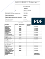 Earth Metallurgical Services PVT LTD, Taloja.: Personnel Data