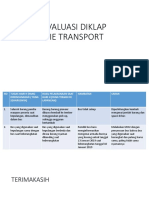 Evaluasi Diklap Sie Transport