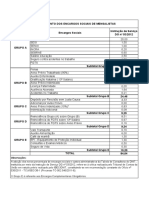 Encargos-Sociais-Tabela DNIT PDF