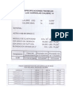 Carriolas Tamaños