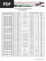 Dgca Result