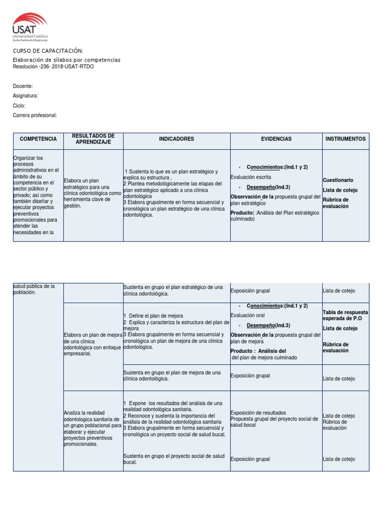 Ejemplo de Matriz Completa para Silabo | PDF | Rúbrica (Académica) |  Evaluación