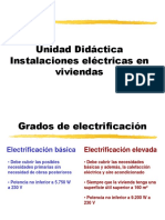 TEORIA - I.ELECTRICAS.ppt