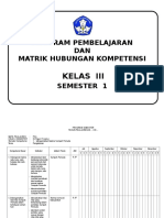 [6] PROMES TEMATIK 3.doc