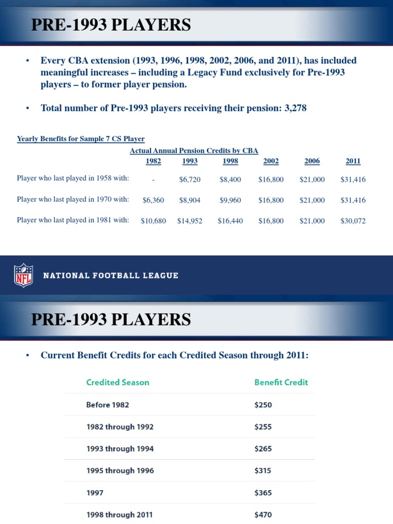 nfl-player-pension-increases