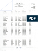 Resultats Cfsiad - Session de 2017 - Ar PDF