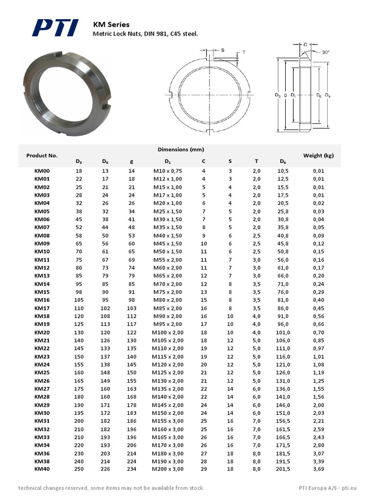 din-6926-hex-nylon-insert-flange-stop-lock-nuts-with-serrations-metric