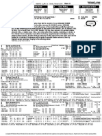 Free Holy Bull Stakes 2019 Past Performances