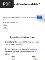 Where and How To Send Data?: Action Method