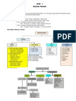 Modul DPTM