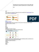 Tabla Tipos Corte Madera