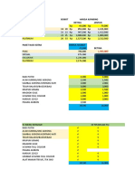 Price List Harga Aqiqoh