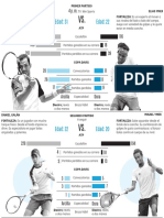 ENFRENTAMIENTO-TENIS-31ENE