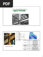 Ligações Parafusadas 2016 Parte1