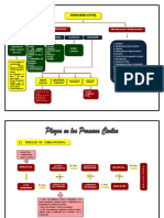 PLAZOS EN LOS PROCESOS JUDICIALES.docx