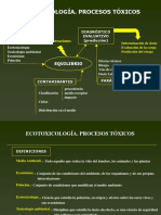 2 Ecotoxicología. Procesos Tóxicos