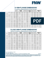 ANSI Flange catalogue.pdf