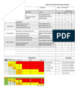 Identifikasi - Analisis Risiko - Contoh