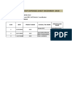 Field Visit Expenses Sheet December - 2018