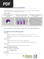 Describing Charts and Graphs