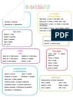 Glossary NS Unit3 PDF