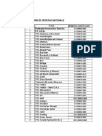 Lista Federaţiilor Sportive Din România