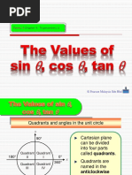 Chapter 9: Trigonometry II: Form 4