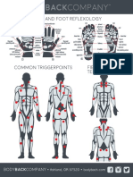 Reflexology.triggerpoints.fibromyalgia