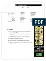 Key Terms: Ch. 7 Unit Outline: Indigenous Peoples