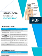 Semiologia Endocrino