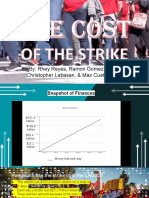 The Cost of The Strike