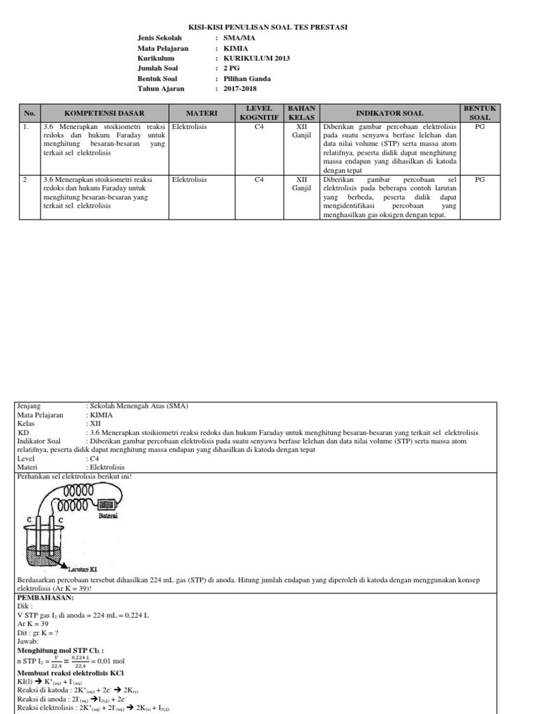 Soal Hots Elektrolisis Aris