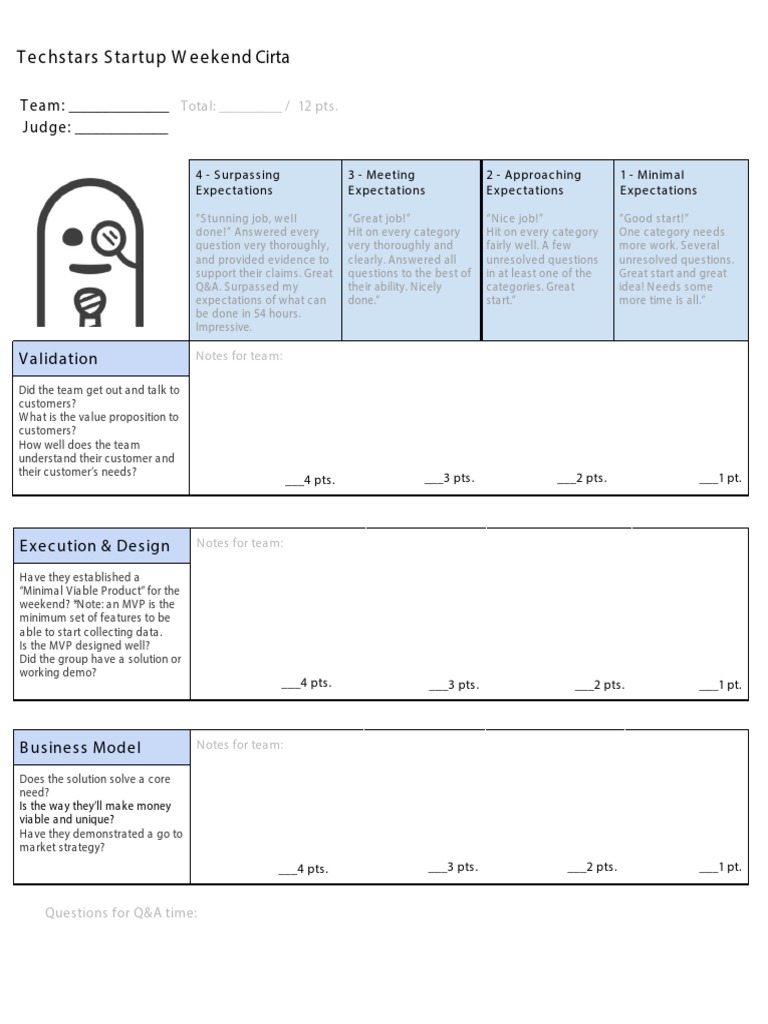 Techstars Startup Weekend - Judging Rubric1 | PDF | Entrepreneurship ...