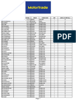 List of Repo Units as of Nov 22 2018 1 (1)