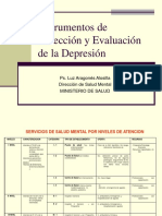 Test Escala Aa de Zung Depresion y Ansiedad