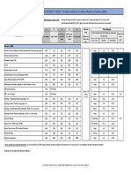 Frais de Scolarité 2018/2019 - Masters - Formation Initiale Et Reprise D'études Non Financées