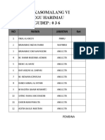 Daftar Siswa Kemah