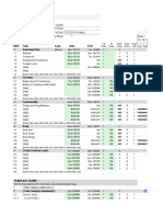 Tasergantchart